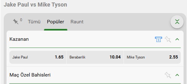 Mike Tyson Bahis ve Jake Paul Bahis Oran