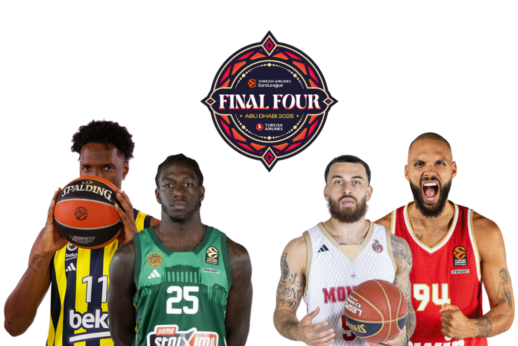 Fenerbahçe Beko Final Four Heyecanı Başladı